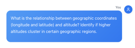 Question for Correlation Analysis