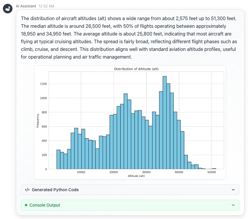 Answer for Visualization