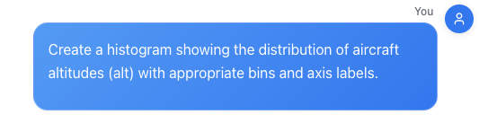Question for Visualization