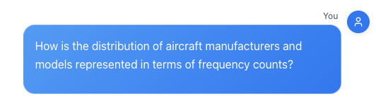 Question for Descriptive Statistics